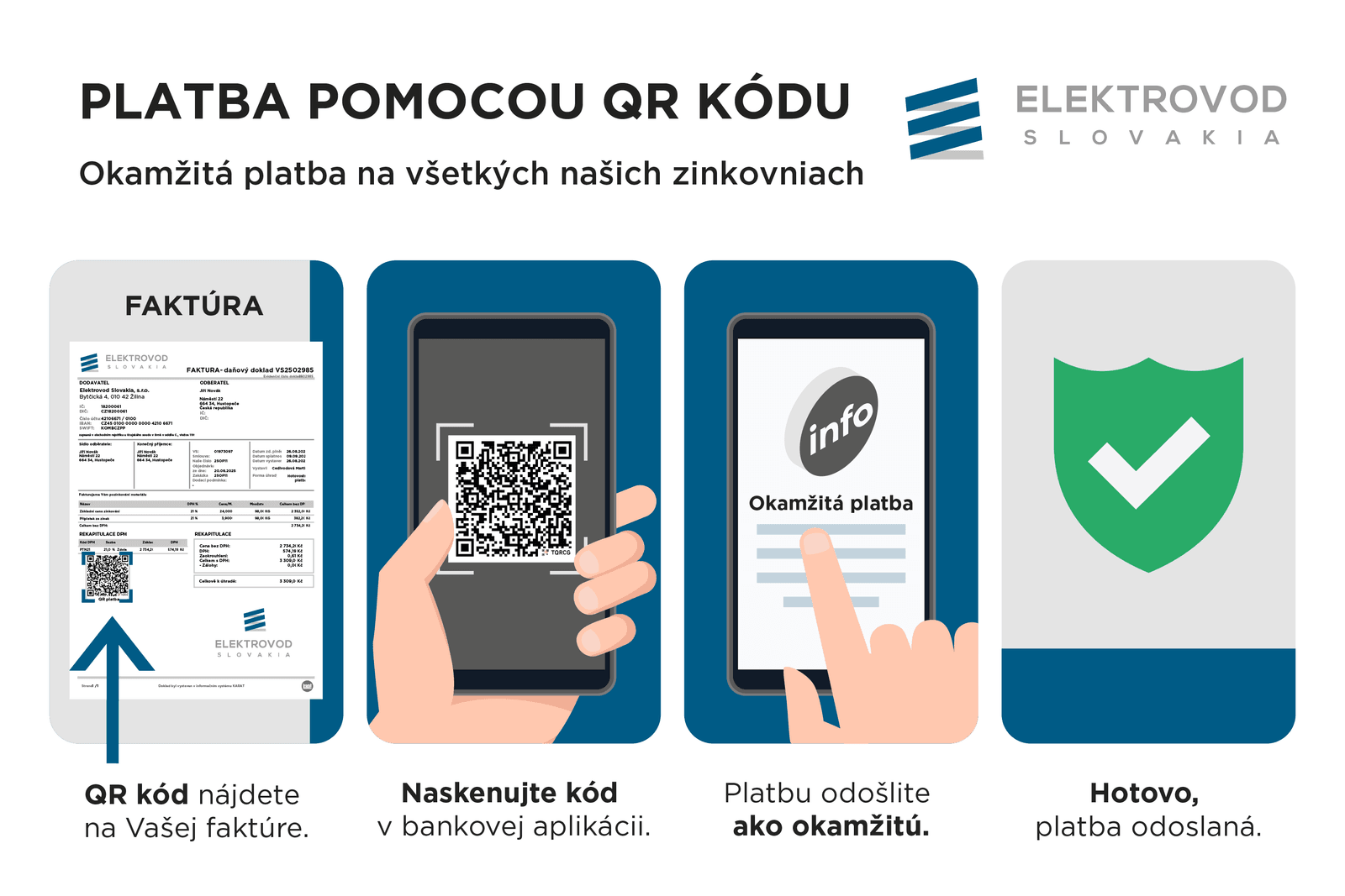 Novinka vo všetkých našich zinkovniach!